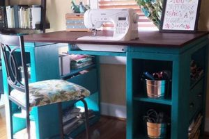 Build Your Dream DIY Sewing Table: Plans & Ideas The DIY Hub: Creative Crafts, Repairs & Life Hacks Build Your Dream DIY Sewing Table: Plans & Ideas | The DIY Hub: Creative Crafts, Repairs & Life Hacks