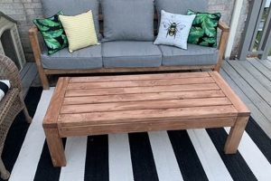 Easy Patio Coffee Table DIY: Build Your Dream Table! The DIY Hub: Creative Crafts, Repairs & Life Hacks Easy Patio Coffee Table DIY: Build Your Dream Table! | The DIY Hub: Creative Crafts, Repairs & Life Hacks