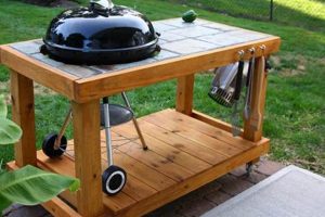 Build a Weber Grill DIY Table: Plans & Ideas The DIY Hub: Creative Crafts, Repairs & Life Hacks Build a Weber Grill DIY Table: Plans & Ideas | The DIY Hub: Creative Crafts, Repairs & Life Hacks