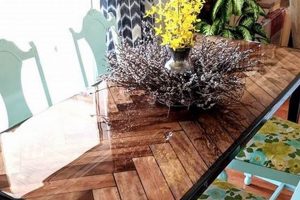 DIY Kitchen Table Ideas: Plans & Projects You'll Love! The DIY Hub: Creative Crafts, Repairs & Life Hacks DIY Kitchen Table Ideas: Plans & Projects You'll Love! | The DIY Hub: Creative Crafts, Repairs & Life Hacks