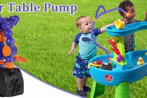 Build Your Own Fun: DIY Water Table with Pump Ideas! The DIY Hub: Creative Crafts, Repairs & Life Hacks Build Your Own Fun: DIY Water Table with Pump Ideas! | The DIY Hub: Creative Crafts, Repairs & Life Hacks