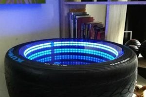 Easy DIY Tire Table Ideas: Upcycled Tables On A Budget! | The DIY Hub: Creative Crafts, Repairs & Life Hacks