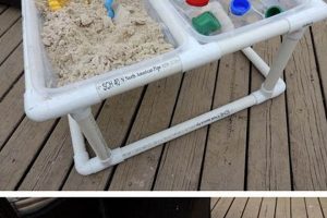 Build a Fun DIY Children's Water Table Project Today! | The DIY Hub: Creative Crafts, Repairs & Life Hacks