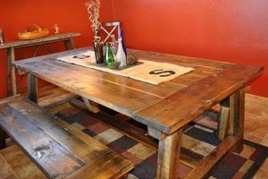 Build a Rustic: Farmhouse Table DIY Project (Easy Guide) | The DIY Hub: Creative Crafts, Repairs & Life Hacks