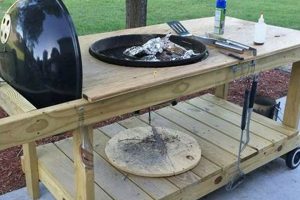 Build a DIY Weber Grill Table: Plans & Ideas! | The DIY Hub: Creative Crafts, Repairs & Life Hacks