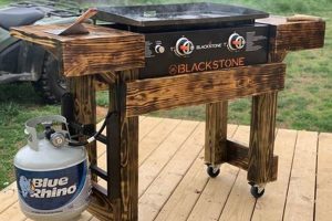 DIY Blackstone Griddle Table: Build Your Own! | The DIY Hub: Creative Crafts, Repairs & Life Hacks
