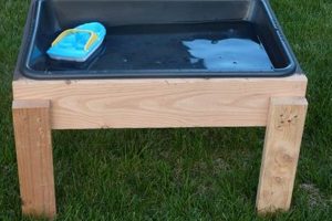 Build Your Own Fun DIY Water Tables for Kids! The DIY Hub: Creative Crafts, Repairs & Life Hacks Build Your Own Fun DIY Water Tables for Kids! | The DIY Hub: Creative Crafts, Repairs & Life Hacks