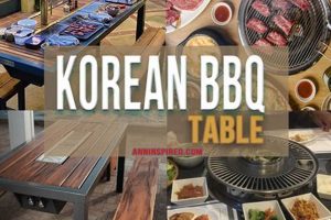Build Your Own: DIY Korean BBQ Table Plans & Ideas | The DIY Hub: Creative Crafts, Repairs & Life Hacks