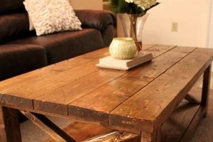 Easy DIY Coffee Table Designs: Build Your Dream Table! The DIY Hub: Creative Crafts, Repairs & Life Hacks Easy DIY Coffee Table Designs: Build Your Dream Table! | The DIY Hub: Creative Crafts, Repairs & Life Hacks