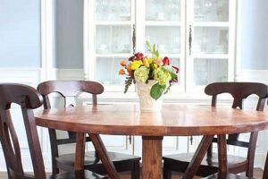 DIY Round Dining Room Table: Build Your Own! | The DIY Hub: Creative Crafts, Repairs & Life Hacks