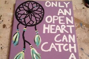 Easy DIY Canvas Painting Ideas: Unleash Your Creativity The DIY Hub: Creative Crafts, Repairs & Life Hacks Easy DIY Canvas Painting Ideas: Unleash Your Creativity | The DIY Hub: Creative Crafts, Repairs & Life Hacks