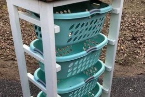 DIY Laundry Basket Holder Ideas: Easy Build Today! The DIY Hub: Creative Crafts, Repairs & Life Hacks DIY Laundry Basket Holder Ideas: Easy Build Today! | The DIY Hub: Creative Crafts, Repairs & Life Hacks