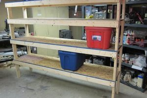Build It Better: DIY Garage Shelving Ideas That Work The DIY Hub: Creative Crafts, Repairs & Life Hacks Build It Better: DIY Garage Shelving Ideas That Work | The DIY Hub: Creative Crafts, Repairs & Life Hacks
