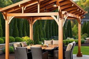Easy DIY Backyard Pavilion Ideas: Plans & More The DIY Hub: Creative Crafts, Repairs & Life Hacks Easy DIY Backyard Pavilion Ideas: Plans & More | The DIY Hub: Creative Crafts, Repairs & Life Hacks