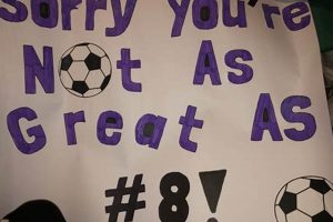 DIY Soccer Poster Ideas: Design Yours Now! The DIY Hub: Creative Crafts, Repairs & Life Hacks DIY Soccer Poster Ideas: Design Yours Now! | The DIY Hub: Creative Crafts, Repairs & Life Hacks