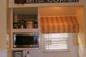 Easy DIY Kitchen Awning Ideas: Pinterest Style! The DIY Hub: Creative Crafts, Repairs & Life Hacks Easy DIY Kitchen Awning Ideas: Pinterest Style! | The DIY Hub: Creative Crafts, Repairs & Life Hacks