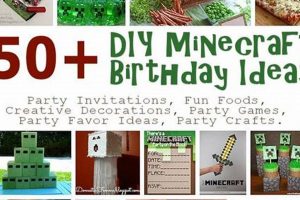 Easy DIY Minecraft Party Ideas & Themes The DIY Hub: Creative Crafts, Repairs & Life Hacks Easy DIY Minecraft Party Ideas & Themes | The DIY Hub: Creative Crafts, Repairs & Life Hacks