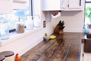 Top Cheap DIY Countertop Ideas: Budget Upgrade! | The DIY Hub: Creative Crafts, Repairs & Life Hacks