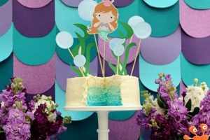 Easy DIY Mermaid Birthday Party Ideas on a Budget! The DIY Hub: Creative Crafts, Repairs & Life Hacks Easy DIY Mermaid Birthday Party Ideas on a Budget! | The DIY Hub: Creative Crafts, Repairs & Life Hacks