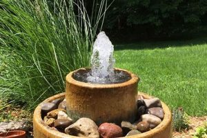Easy DIY Solar Fountain Ideas: Build Your Oasis! | The DIY Hub: Creative Crafts, Repairs & Life Hacks