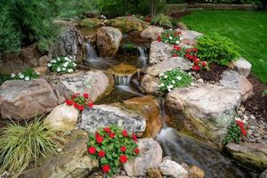 Easy DIY Pondless Waterfall Ideas: Create Your Oasis! | The DIY Hub: Creative Crafts, Repairs & Life Hacks