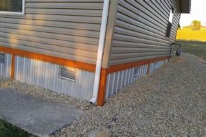 Creative DIY Mobile Home Skirting Ideas [Guide] | The DIY Hub: Creative Crafts, Repairs & Life Hacks