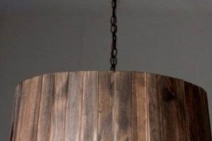 Creative DIY Lamp Shade Ideas: Easy & Unique Designs The DIY Hub: Creative Crafts, Repairs & Life Hacks Creative DIY Lamp Shade Ideas: Easy & Unique Designs | The DIY Hub: Creative Crafts, Repairs & Life Hacks