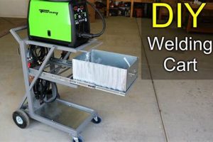 DIY Welding Cart Ideas: Plans, Builds & More! | The DIY Hub: Creative Crafts, Repairs & Life Hacks