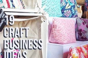 Top DIY Small Business Ideas: Start Yours Today! The DIY Hub: Creative Crafts, Repairs & Life Hacks Top DIY Small Business Ideas: Start Yours Today! | The DIY Hub: Creative Crafts, Repairs & Life Hacks