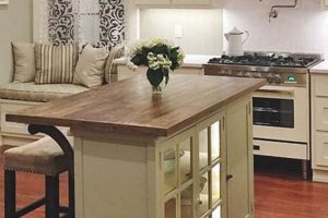 Easy DIY Kitchen Island Ideas: Build Your Dream Island! | The DIY Hub: Creative Crafts, Repairs & Life Hacks