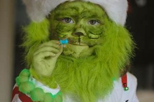 Easy DIY Grinch Outfit Ideas: Dress the Holiday Villain! The DIY Hub: Creative Crafts, Repairs & Life Hacks Easy DIY Grinch Outfit Ideas: Dress the Holiday Villain! | The DIY Hub: Creative Crafts, Repairs & Life Hacks