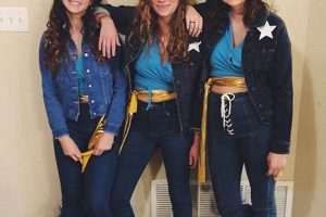 DIY Mamma Mia Costumes: Fun & Easy Ideas! | The DIY Hub: Creative Crafts, Repairs & Life Hacks