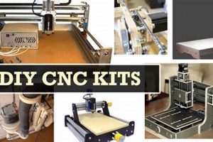 Build Your Own: CNC Machine Kit DIY Guide [2024] | The DIY Hub: Creative Crafts, Repairs & Life Hacks