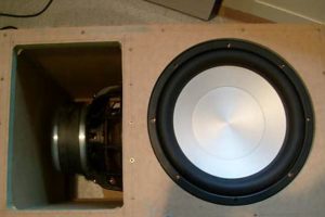 Build a Better Bass: DIY Push Pull Subwoofer Kit Guide The DIY Hub: Creative Crafts, Repairs & Life Hacks Build a Better Bass: DIY Push Pull Subwoofer Kit Guide | The DIY Hub: Creative Crafts, Repairs & Life Hacks