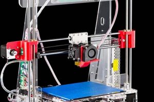 Build Your Own: DIY 3D Printer Kit Guide! The DIY Hub: Creative Crafts, Repairs & Life Hacks Build Your Own: DIY 3D Printer Kit Guide! | The DIY Hub: Creative Crafts, Repairs & Life Hacks