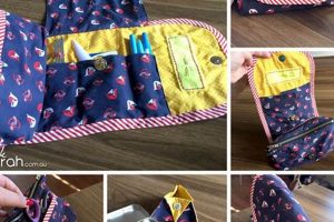 The Ultimate DIY Sewing Kit Guide: Projects & More! The DIY Hub: Creative Crafts, Repairs & Life Hacks The Ultimate DIY Sewing Kit Guide: Projects & More! | The DIY Hub: Creative Crafts, Repairs & Life Hacks