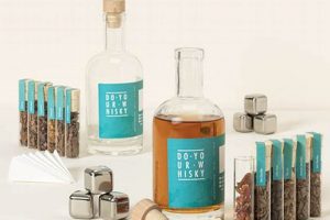 Craft Your Own: DIY Whiskey Kit Creations The DIY Hub: Creative Crafts, Repairs & Life Hacks Craft Your Own: DIY Whiskey Kit Creations | The DIY Hub: Creative Crafts, Repairs & Life Hacks