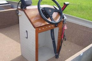 Build Your Dream: DIY Aluminum Boat Console Kit Guide The DIY Hub: Creative Crafts, Repairs & Life Hacks Build Your Dream: DIY Aluminum Boat Console Kit Guide | The DIY Hub: Creative Crafts, Repairs & Life Hacks