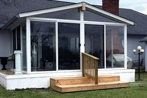 Easy DIY Patio Room Kits: Enclose Your Space Fast! The DIY Hub: Creative Crafts, Repairs & Life Hacks Easy DIY Patio Room Kits: Enclose Your Space Fast! | The DIY Hub: Creative Crafts, Repairs & Life Hacks