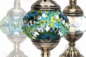 DIY Turkish Mosaic Lamp Kit: Craft Your Own Beauty! The DIY Hub: Creative Crafts, Repairs & Life Hacks DIY Turkish Mosaic Lamp Kit: Craft Your Own Beauty! | The DIY Hub: Creative Crafts, Repairs & Life Hacks