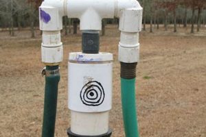 DIY Water Well Kit: Your Guide to Affordable Water Access The DIY Hub: Creative Crafts, Repairs & Life Hacks DIY Water Well Kit: Your Guide to Affordable Water Access | The DIY Hub: Creative Crafts, Repairs & Life Hacks