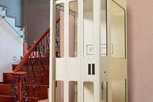DIY Home Elevator Kits: Simplified Accessibility Solutions The DIY Hub: Creative Crafts, Repairs & Life Hacks DIY Home Elevator Kits: Simplified Accessibility Solutions | The DIY Hub: Creative Crafts, Repairs & Life Hacks