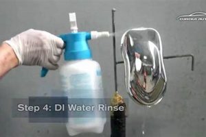 Easy DIY Chrome Kit Magic: Achieve Stunning Results! The DIY Hub: Creative Crafts, Repairs & Life Hacks Easy DIY Chrome Kit Magic: Achieve Stunning Results! | The DIY Hub: Creative Crafts, Repairs & Life Hacks