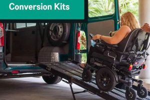 Easy DIY Wheelchair Van Conversion Kit: Your Complete Guide | The DIY Hub: Creative Crafts, Repairs & Life Hacks