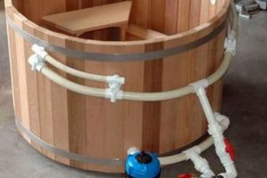 Easy DIY Hot Tub Kit: Build Your Dream Spa Today! | The DIY Hub: Creative Crafts, Repairs & Life Hacks