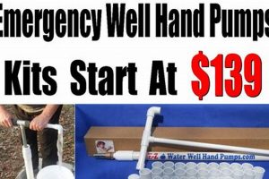 DIY Well Kit Guide: Your Complete Well Kit System | The DIY Hub: Creative Crafts, Repairs & Life Hacks