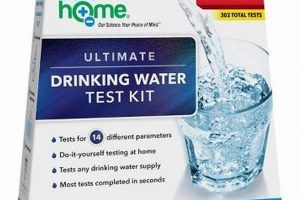 Best DIY Water Test Kit: Home Testing & Safety Guide | The DIY Hub: Creative Crafts, Repairs & Life Hacks