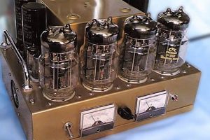 Build Your Sound: DIY Tube Amp Kit Guide & More The DIY Hub: Creative Crafts, Repairs & Life Hacks Build Your Sound: DIY Tube Amp Kit Guide & More | The DIY Hub: Creative Crafts, Repairs & Life Hacks