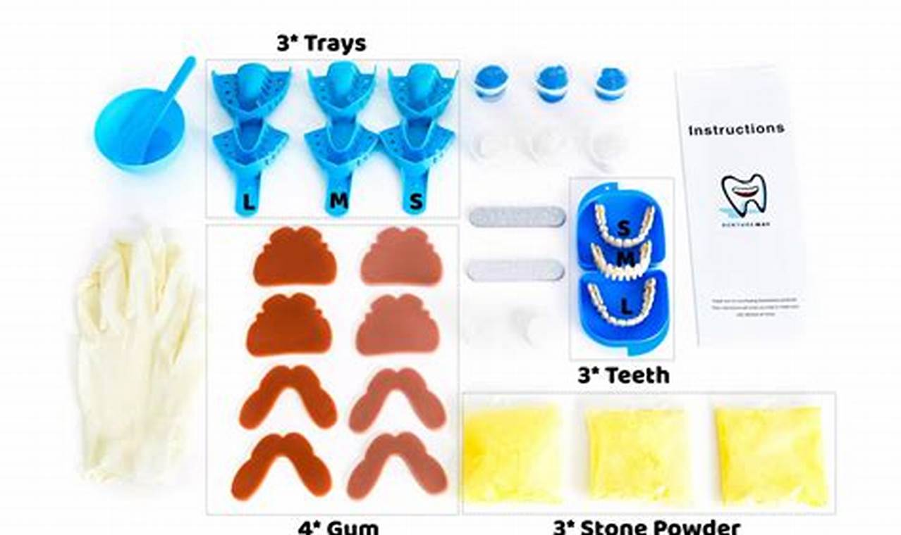 Are DIY Denture Kits Worth It? Reviews &amp; More | The DIY Hub: Creative Crafts, Repairs & Life Hacks