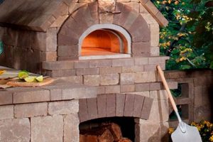 Build-It-Better: DIY Kit Pizza Oven Projects & Ideas The DIY Hub: Creative Crafts, Repairs & Life Hacks Build-It-Better: DIY Kit Pizza Oven Projects & Ideas | The DIY Hub: Creative Crafts, Repairs & Life Hacks